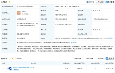通用技術集團在廈門成立投資公司，資本賦能區域發展新篇章